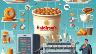 haldiram's franchise cost